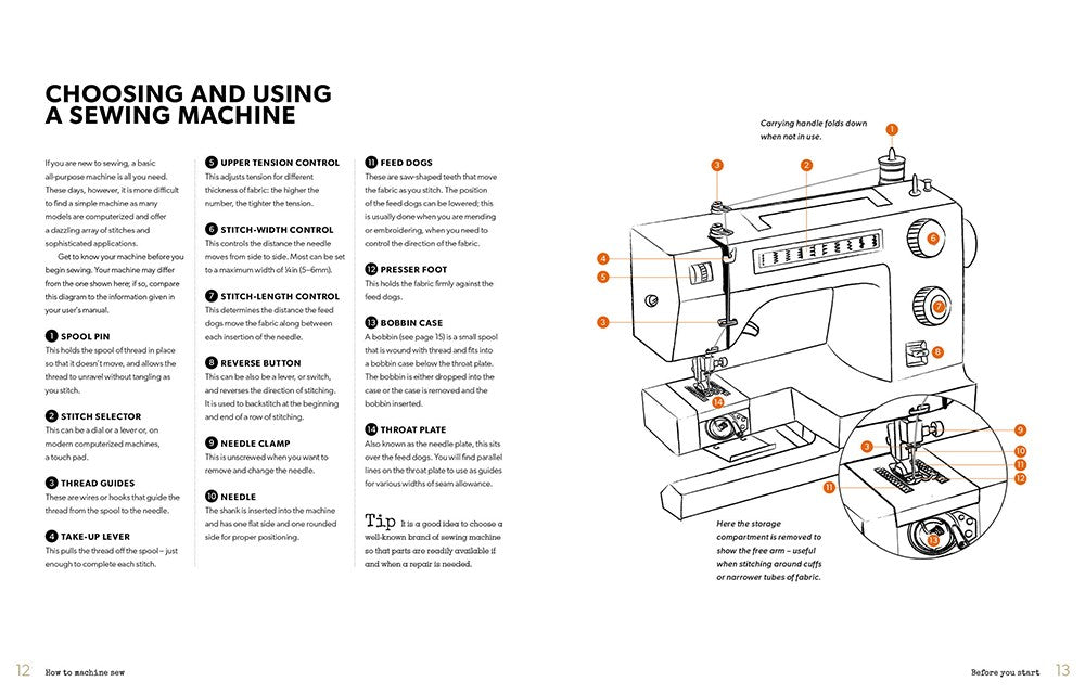 How to Machine Sew by Susie Johns