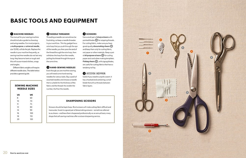 How to Machine Sew by Susie Johns
